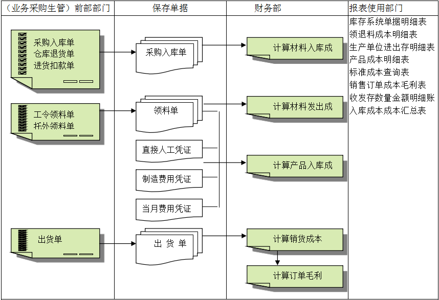 开云手机官方版页面登录入口_开云(中国)灵活定制、扩展，深圳开云手机官方版页面登录入口_开云(中国)