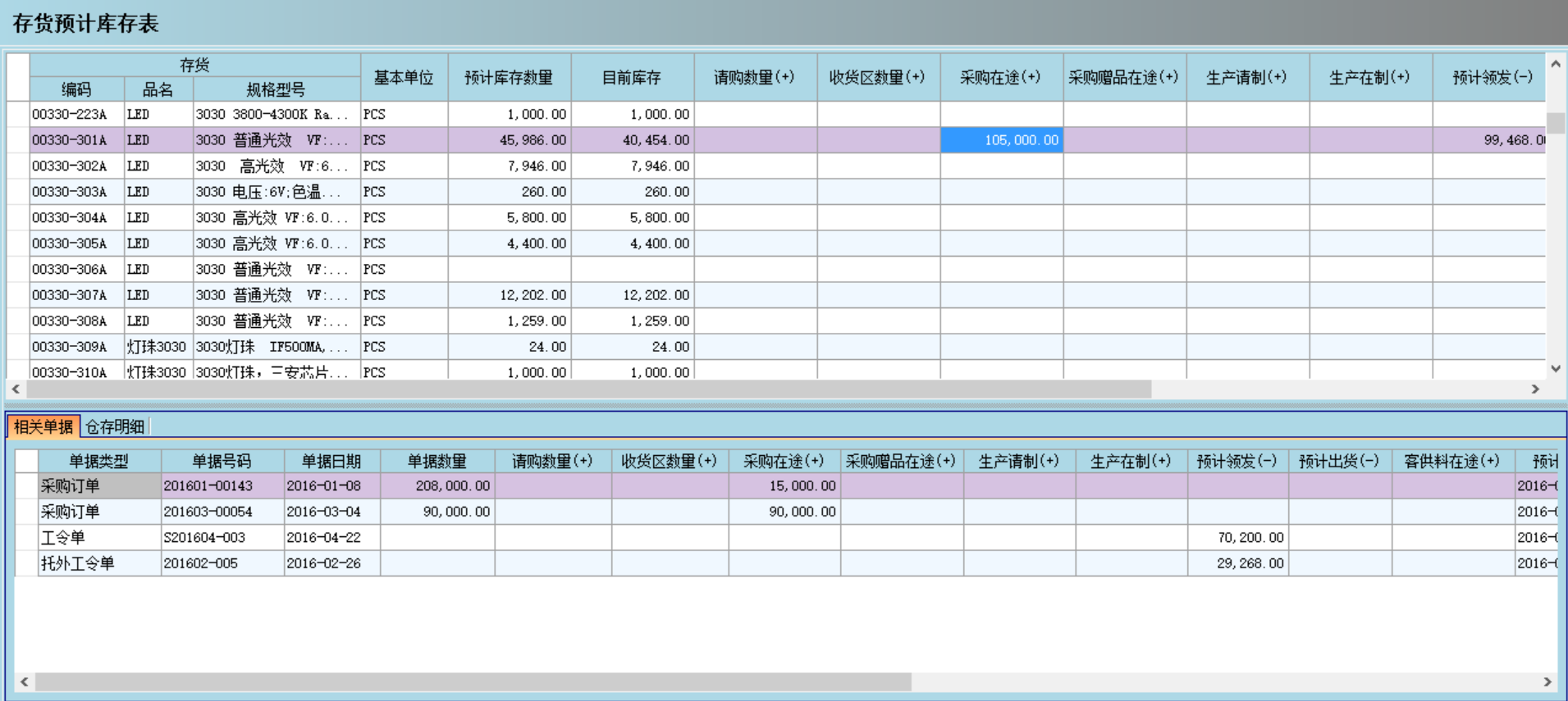 开云手机官方版页面登录入口_开云(中国)开云手机官方版页面登录入口_开云(中国)
是否能帮助企业实现零库存?
