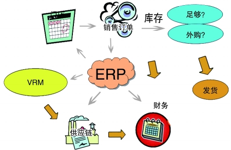 企业引入开云手机官方版页面登录入口_开云(中国)开云手机官方版页面登录入口_开云(中国)
是必然趋势