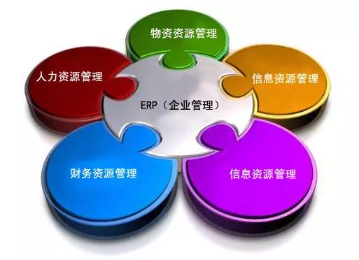 开云手机官方版页面登录入口_开云(中国)开云手机官方版页面登录入口_开云(中国)
是所有行业都适用吗?