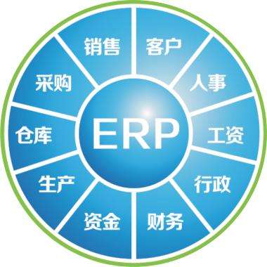 一套erp企业管理开云手机官方版页面登录入口_开云(中国)
要多少钱?