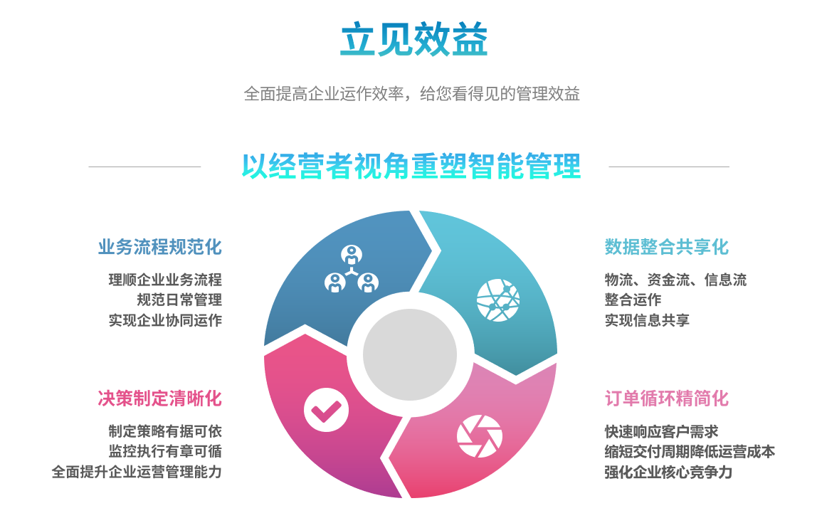 企业实施开云手机官方版页面登录入口_开云(中国)开云手机官方版页面登录入口_开云(中国)
要提前了解哪些方面?