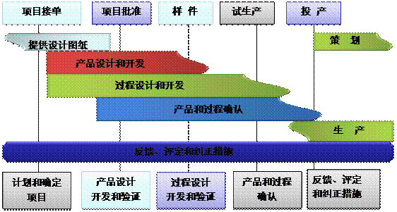 什么是开云手机官方版页面登录入口_开云(中国)开云手机官方版页面登录入口_开云(中国)
的核心?