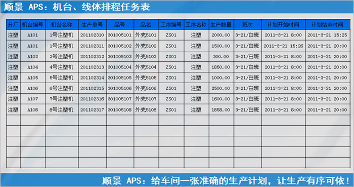 开云手机官方版页面登录入口_开云(中国)开云手机官方版页面登录入口_开云(中国)
执行的过程中会遇到什么问题?
