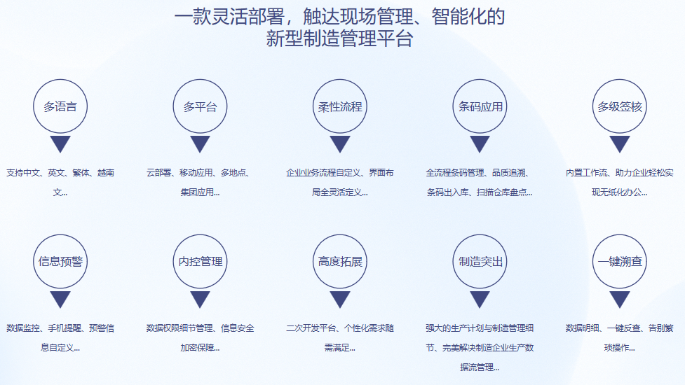 顺景S9 开云手机官方版页面登录入口_开云(中国)开云手机官方版页面登录入口_开云(中国)
